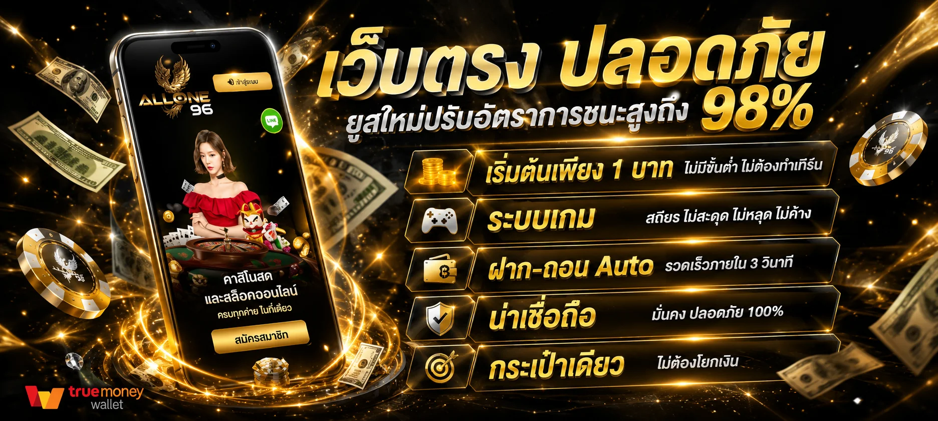 ขั้นตอนสมัครสมาชิก WINGZ89 ง่ายใน 3 นาที